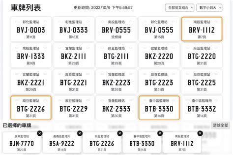 車牌 選號 吉凶|車牌選號工具｜附：車牌吉凶、數字五行命理分析 – 免 